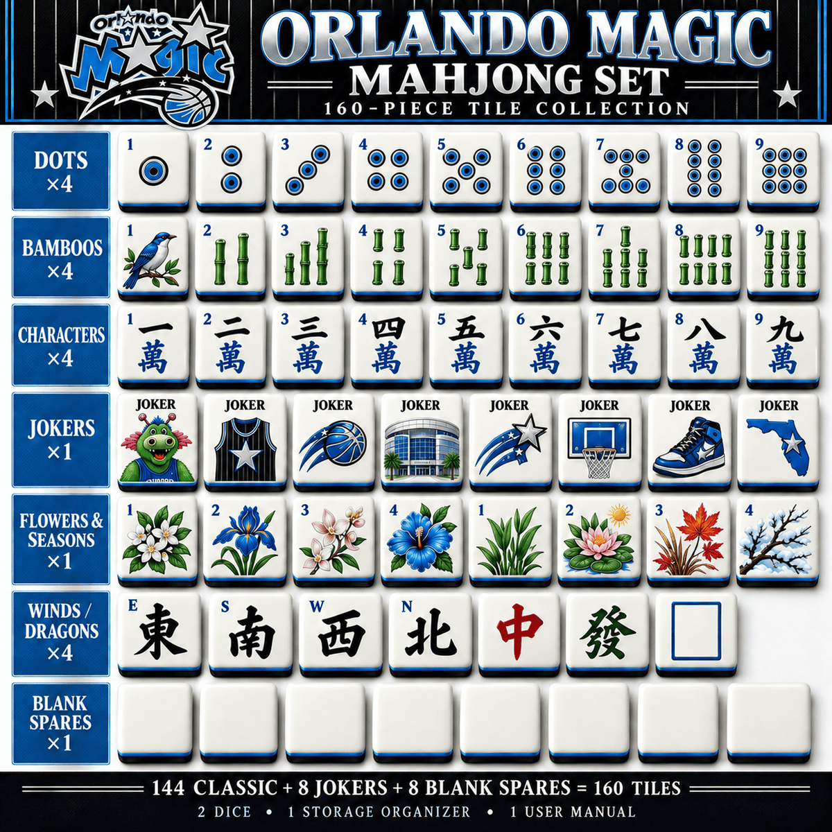 Premium ODM Mahjong Tiles Set PVNA
